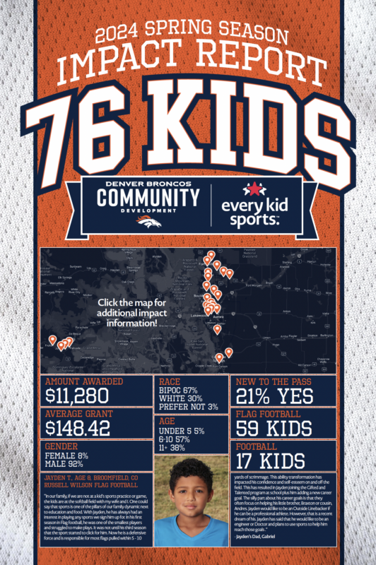 Every Kid Sports